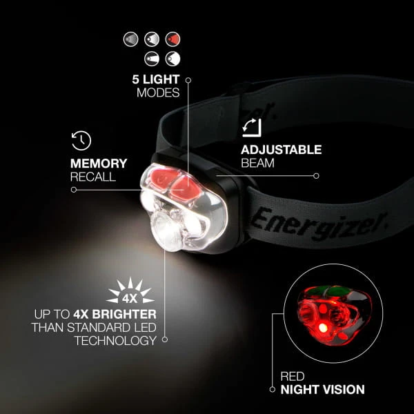 HD Vision +FOCUS 4007638900412802 opis.jpg